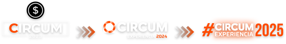 Colección Circum 2023 · 2024 · 2025